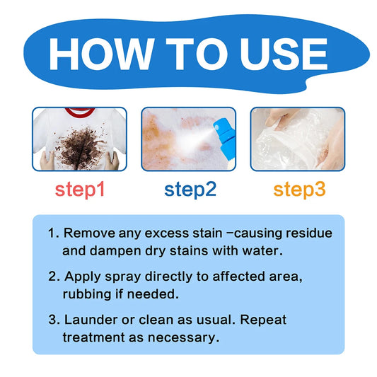 120ML Stain Remover for Clothes,Coat, Fabric Carpet and Portable Spray [50% OFF]