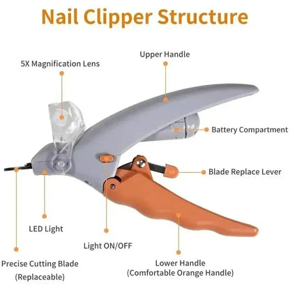 Professional Pet Nail Clipper Scissors With LED Light Cats, Dogs Nail Clippers [ 50% OFF ]