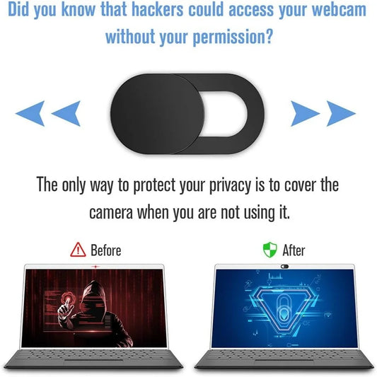 Ultra-Thin Mobile Phone, iPad & Laptop Lenses Privacy Sticker  [50% OFF TODAY]