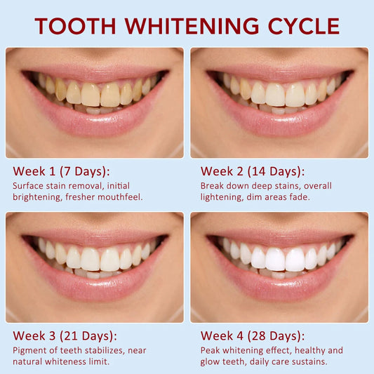 Niacinamide Whitening Toothpaste $24.99 [50%OFF]